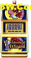 Basketball Betting 68f